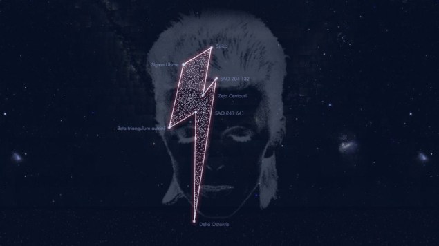 David_Bowie_constellation